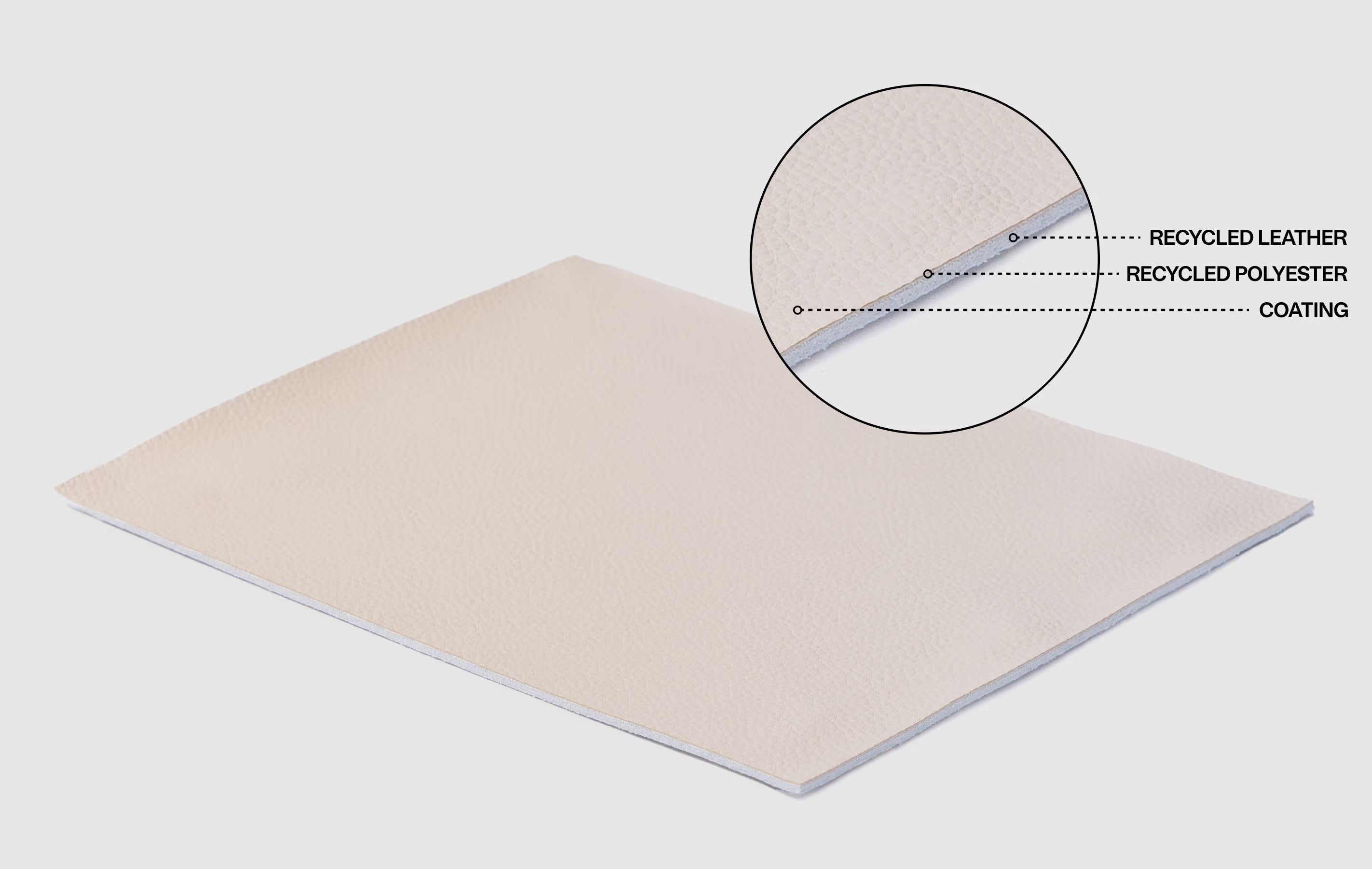 Baggu Recycled Leather Shoulder Bag – Black